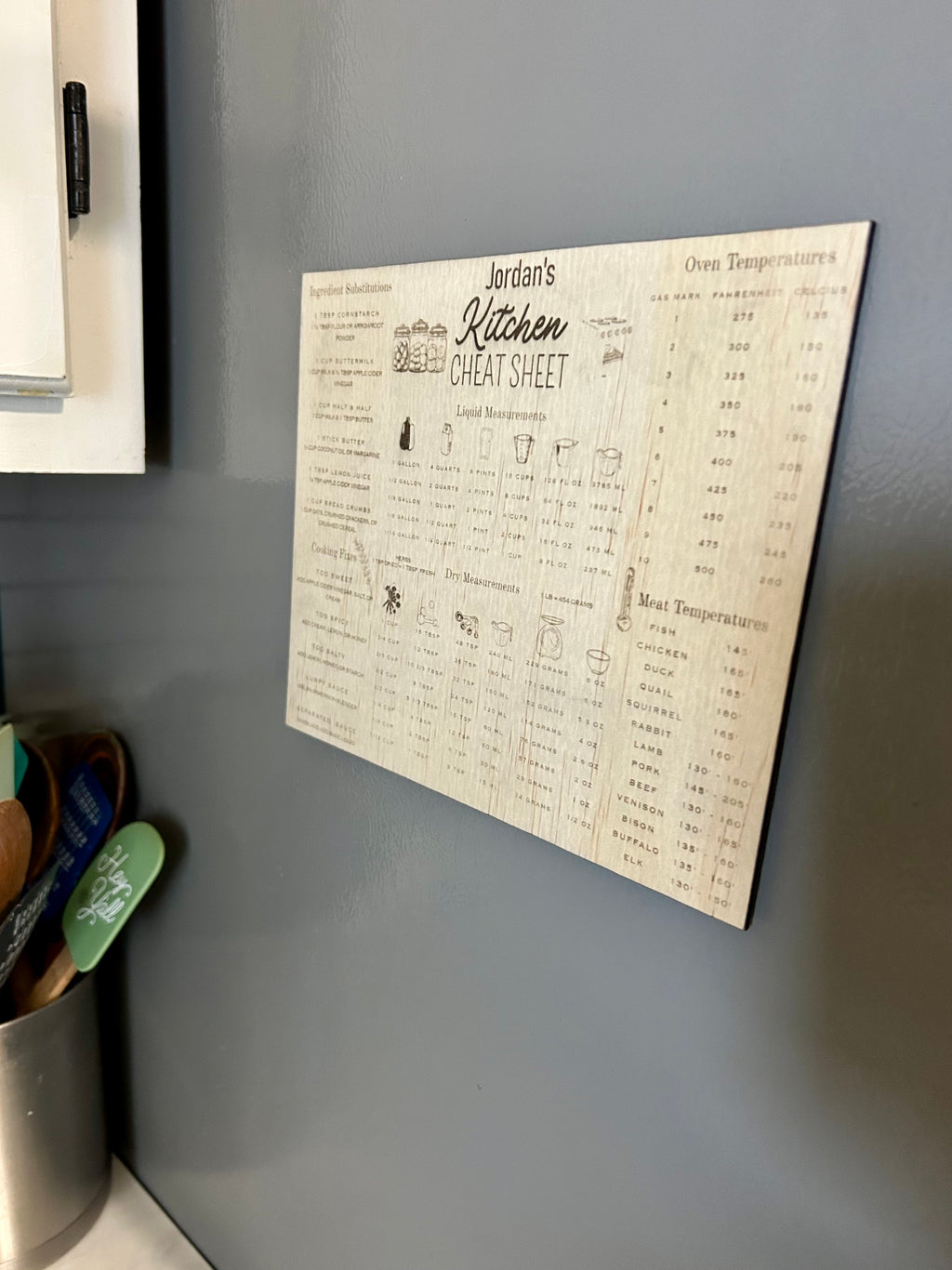 Kitchen Cheat Sheet Wood Fridge Magnet